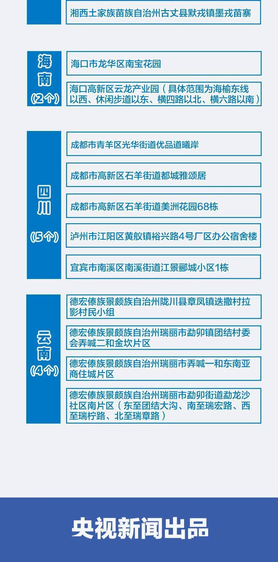 黄大仙精准一肖一码COM-绝对经典解释落实