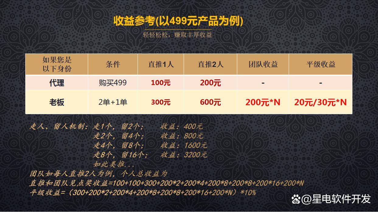 7788王中王免费资料大全部,文明解释解析落实