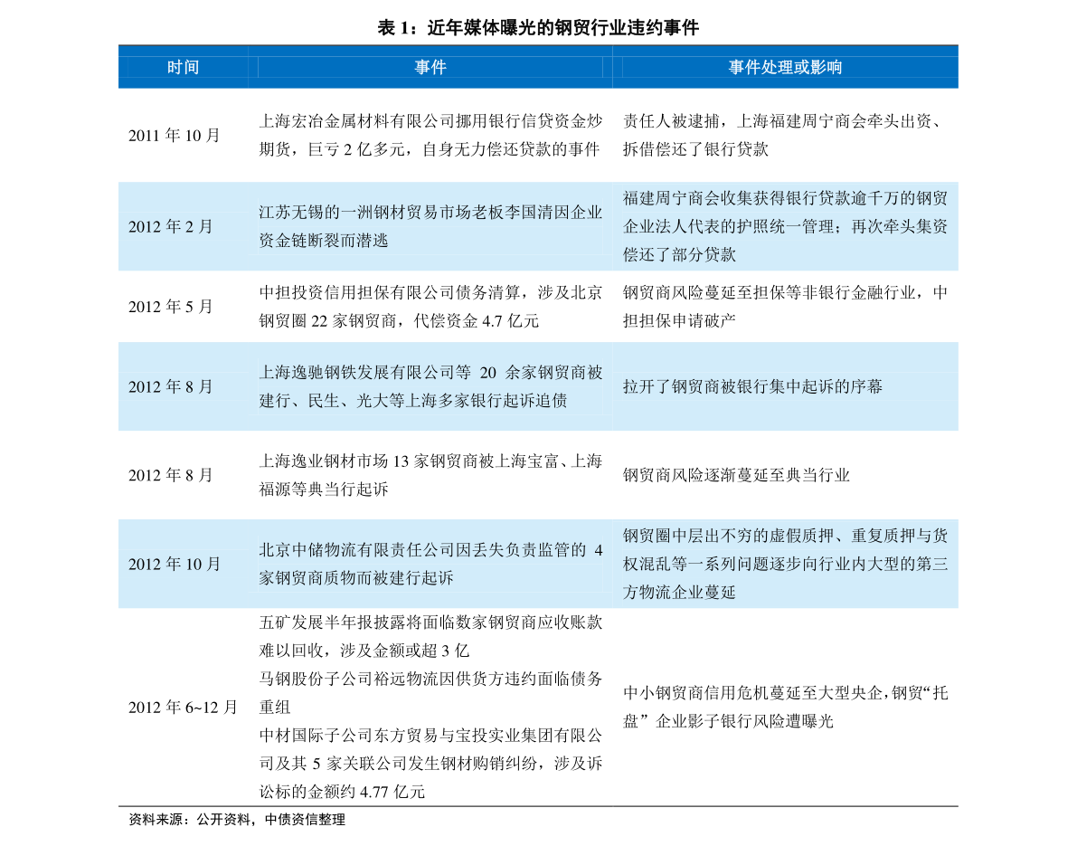 2024新奥历史资料记录46期,精选解释解析落实