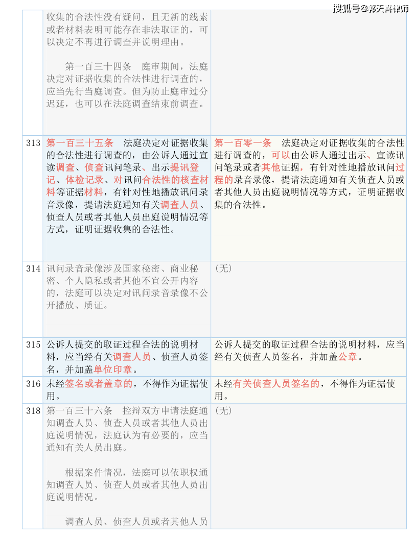 新奥彩294444cm,最佳精选解释落实