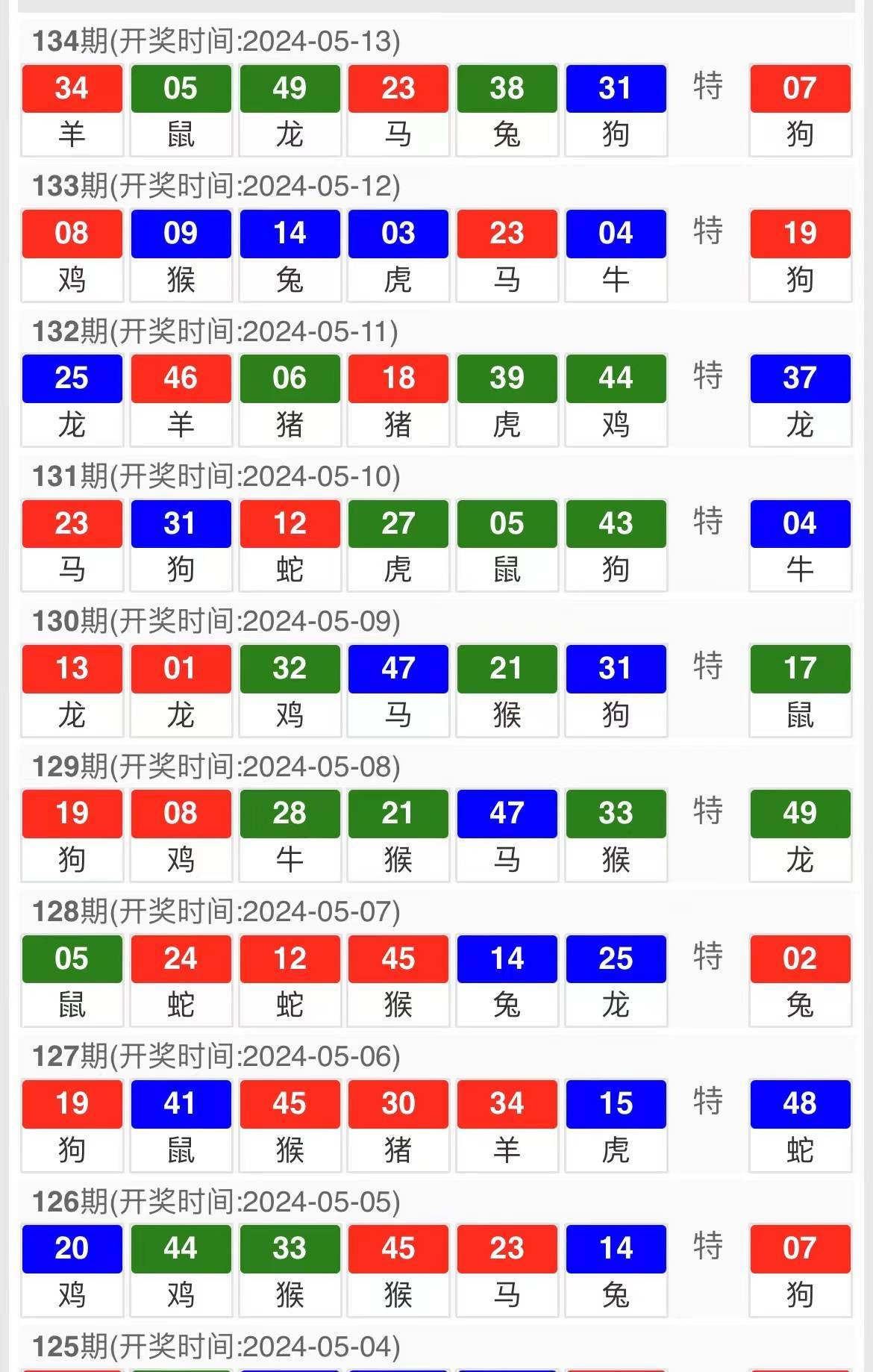 今晚澳门码特开什么号码,文明解释解析落实