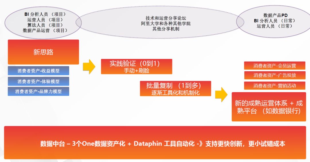 管家一码中一肖,文明解释解析落实