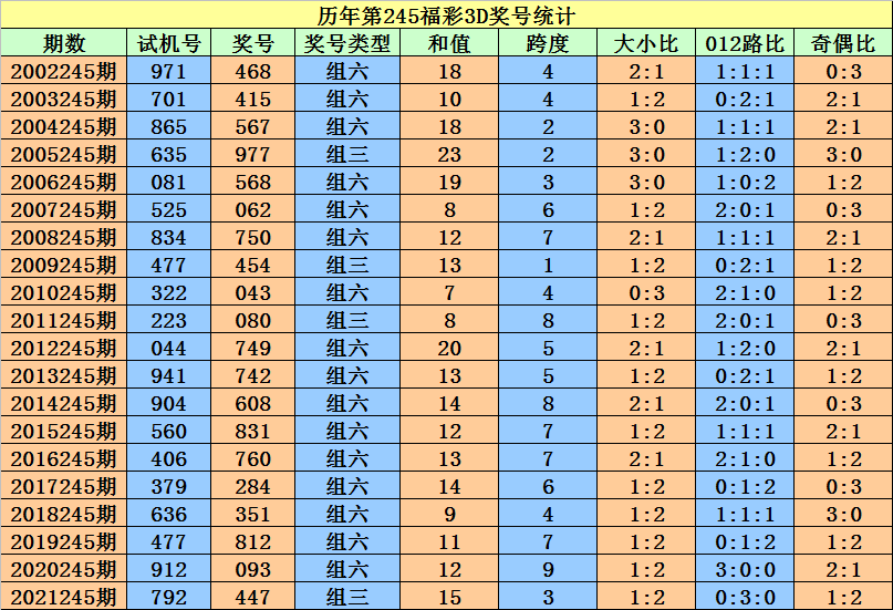 二四六香港资料期期准一,精选解释解析落实