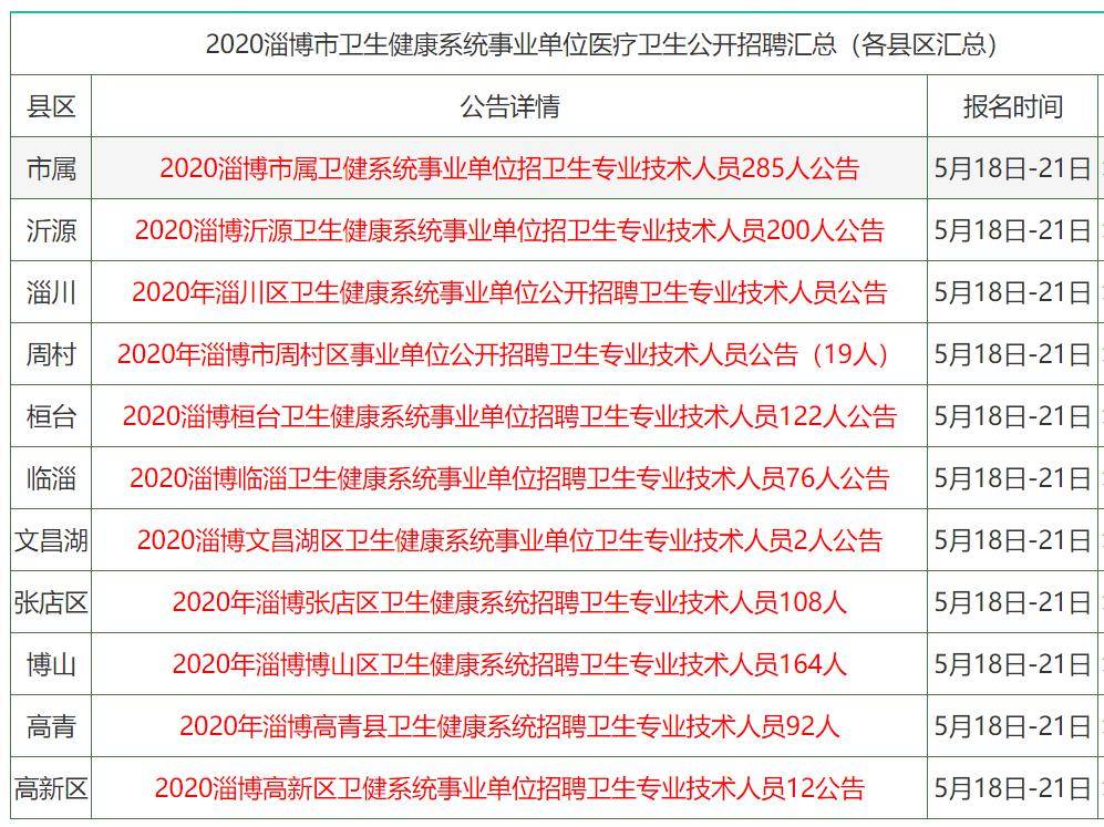 香港正版资料大全免费,精选资料解析大全