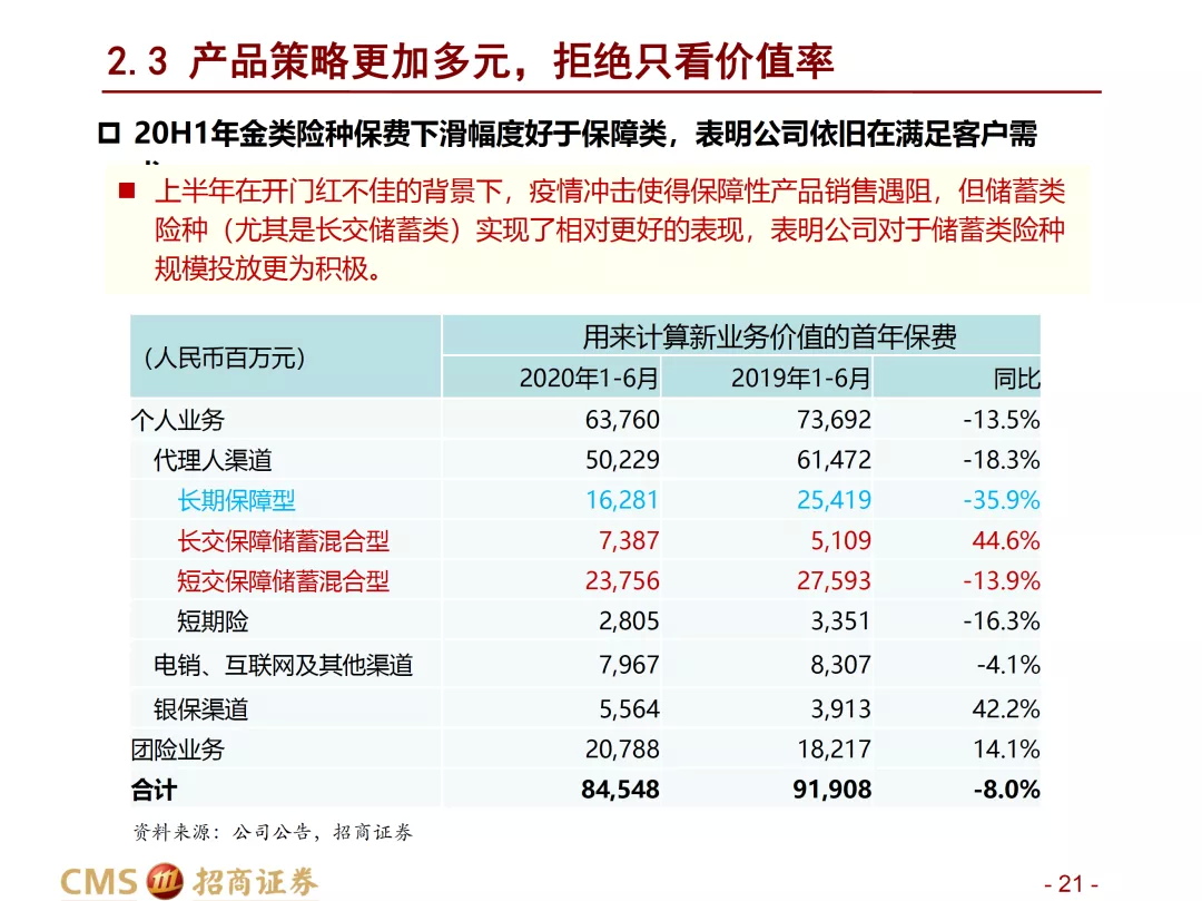 新奥彩资料长期免费公开,最佳精选解释落实