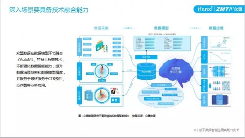 新奥彩2024年免费资料查询,富强解释解析落实