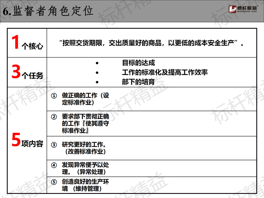 新奥门资料大全正版资料2024年免费下载,文明解释解析落实