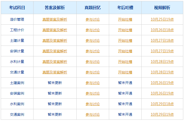 今晚澳门三肖三码开一码,最佳精选解释落实