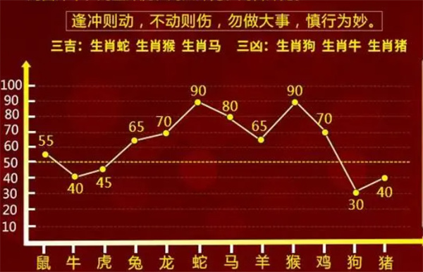 最准一肖一码100%,精选解释解析落实