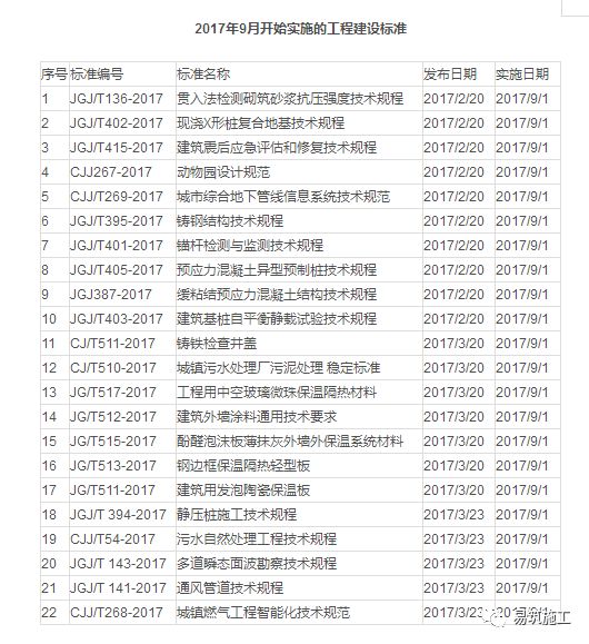 新澳门免费资料挂牌大全,文明解释解析落实