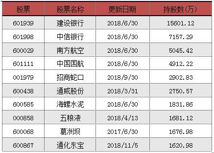 快评 第2页