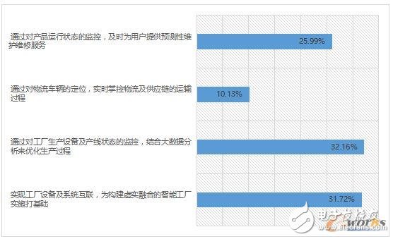 最准一码一肖100%精准965-现状分析解释落实