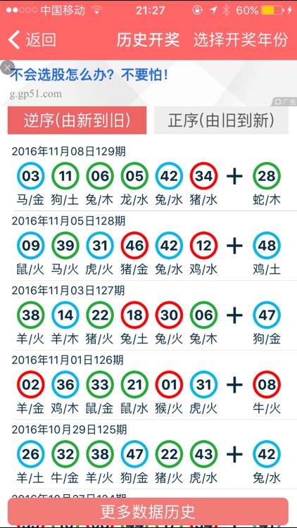 2024年正版资料免费大全挂牌-现状分析解释落实