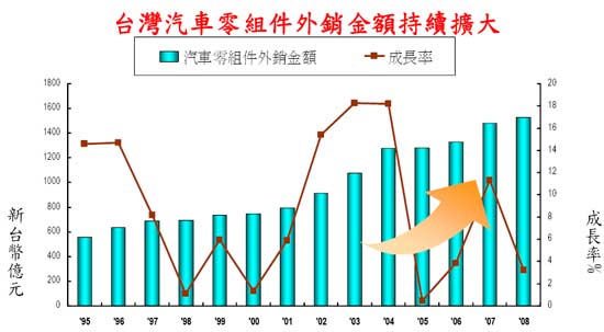 澳门六开彩天天免费资料大全版优势-现状分析解释落实