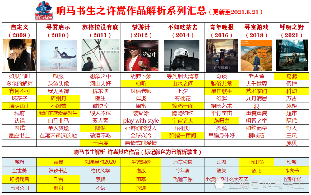 2024管家婆一肖一马-绝对经典解释落实