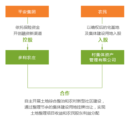 新澳好彩资料免费提供-现状分析解释落实