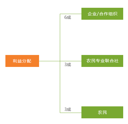 澳门最精准正最精准龙门蚕-现状分析解释落实