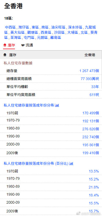 香港最准最快资料免费,文明解释解析落实