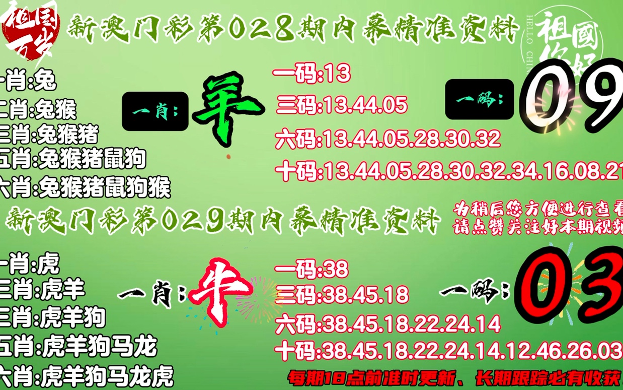 精准一肖一码一子一中-可靠研究解释落实