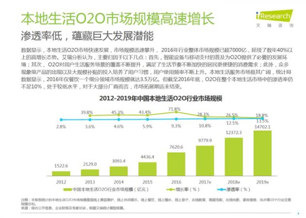 探索榆次就业机会，从58同城招聘信息出发