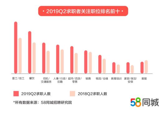 探索深州招聘的新机遇，58同城招聘平台深度解析