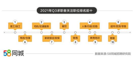 探索58同城网招聘日语文职的机遇与挑战