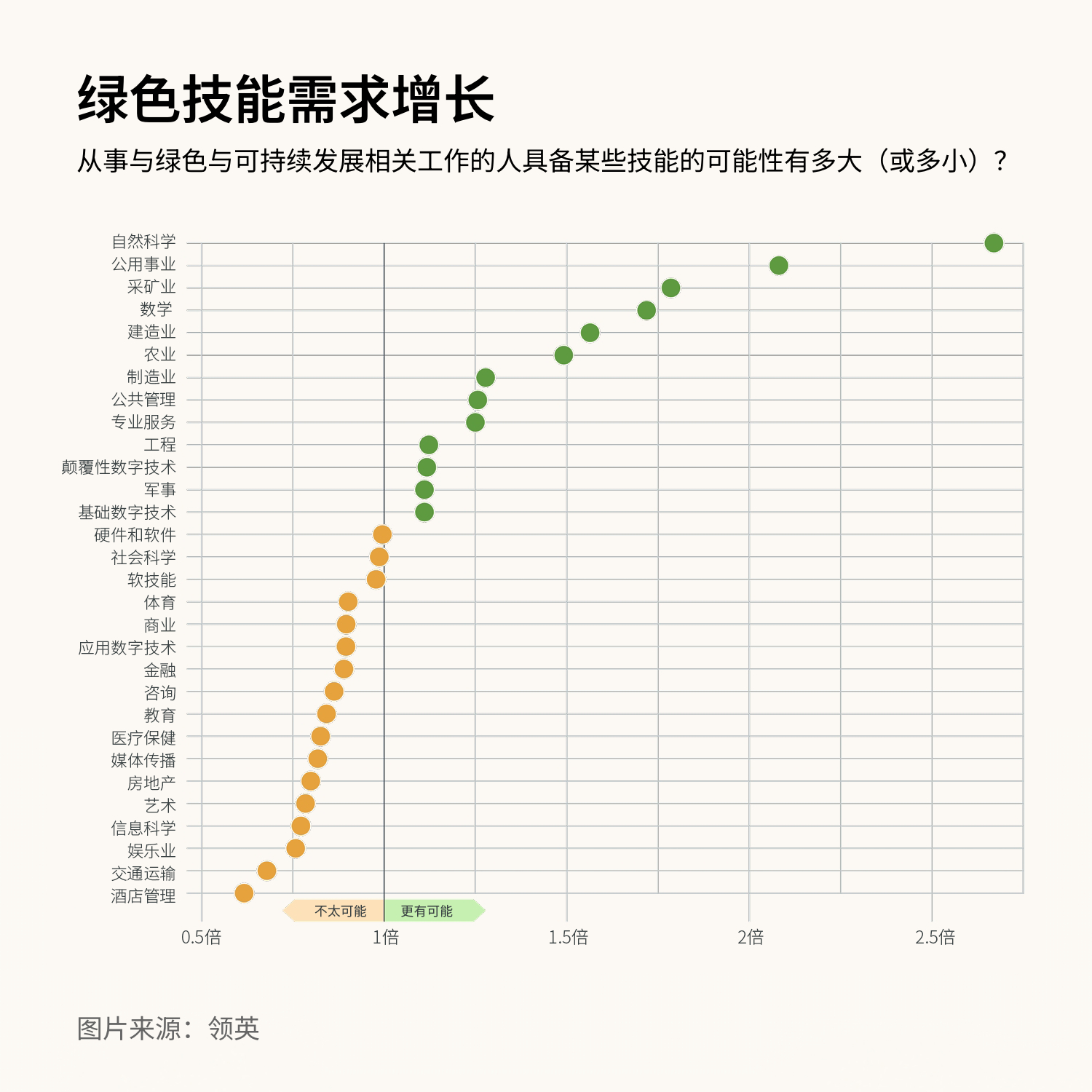 探索绿色招聘之路，从58同城看招聘行业的绿色转型