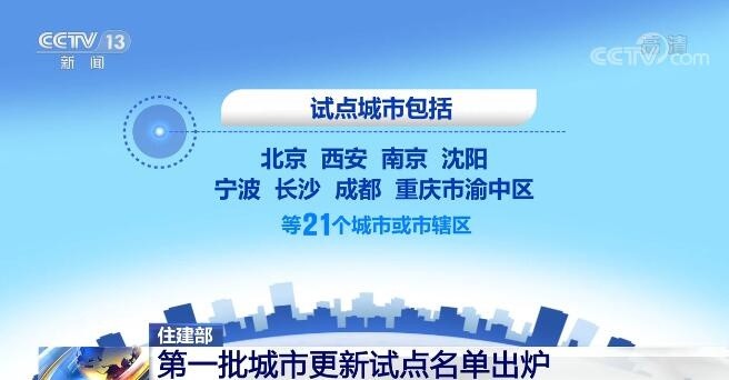 宁波地区整理师招聘，探索58同城平台下的职业发展机遇