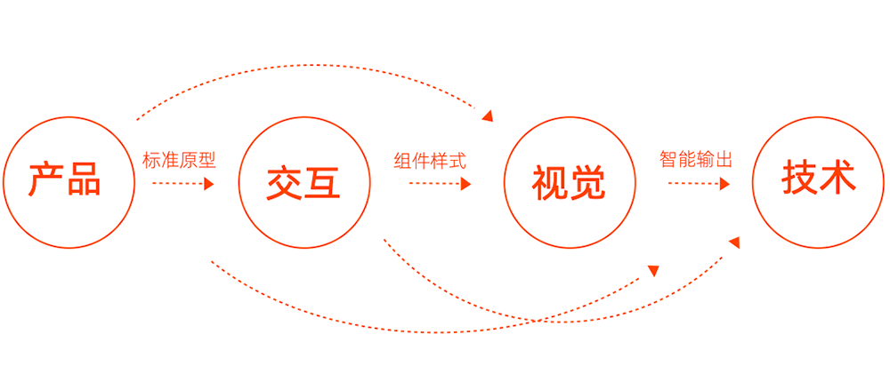 樟木头地区招聘市场的新动态，探索58同城招聘信息的魅力