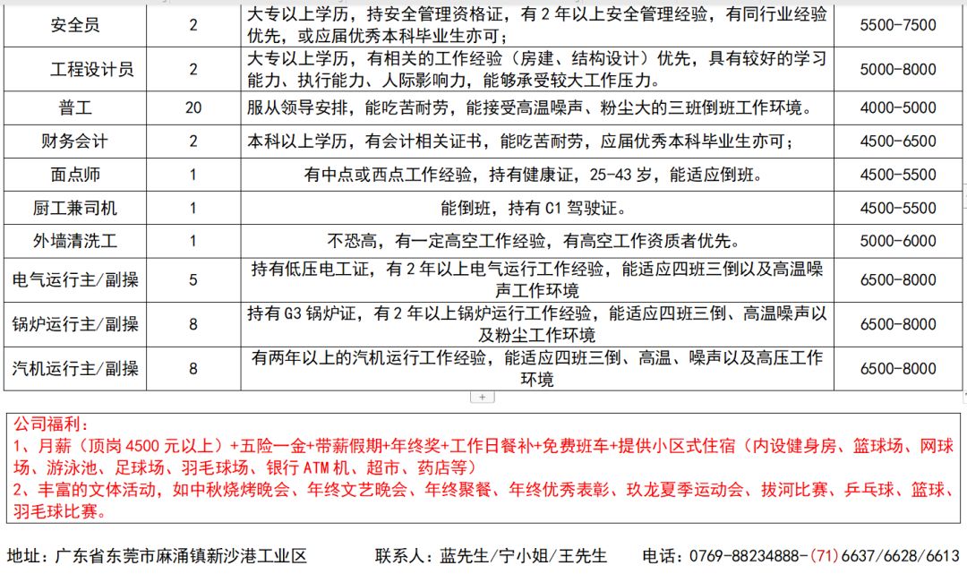 597长泰人才网最新招聘，打造人才与企业的对接平台