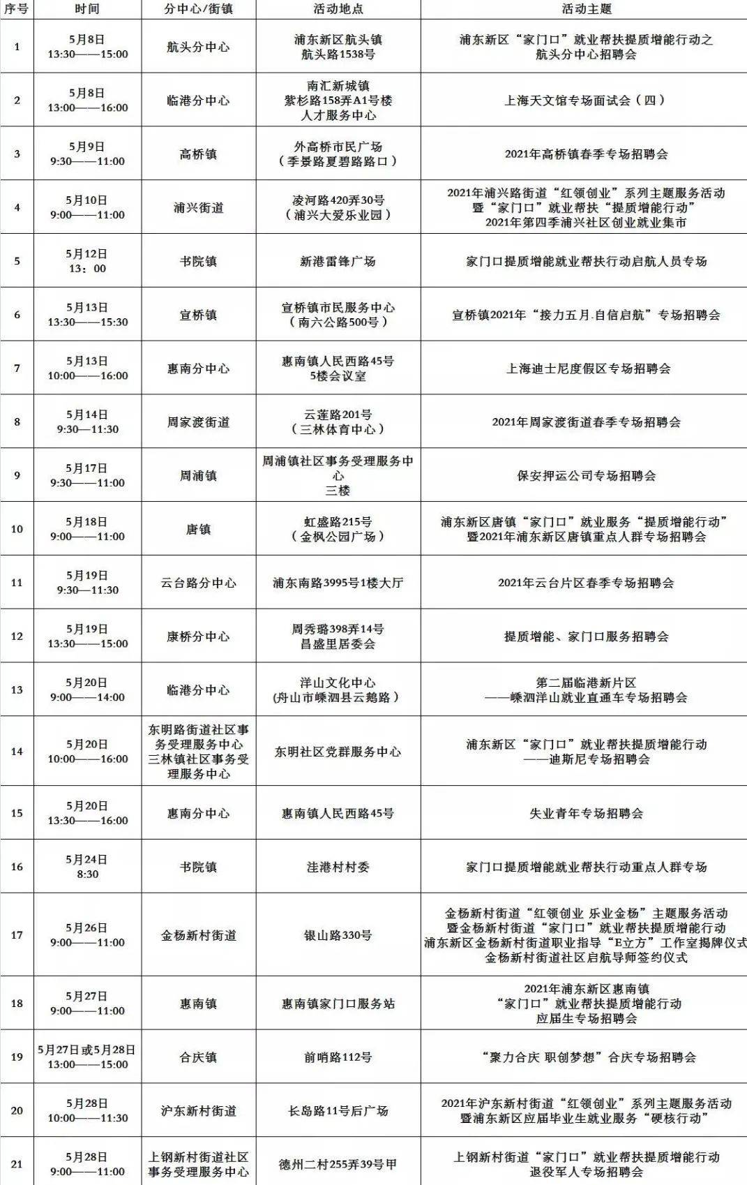 58同城金店招聘启事——探寻黄金事业的新机遇