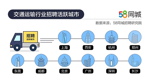 探寻职业新机遇，在阳朔遇见更好的你——关于在58同城网招聘阳朔的全方位解读