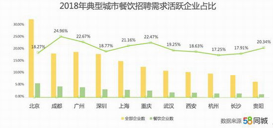 探索南沙就业机会，58同城网招聘南沙深度解析