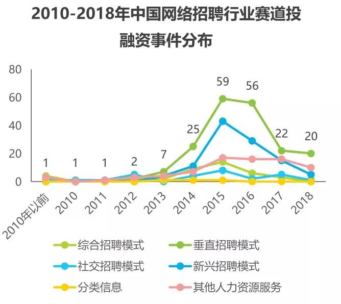 探索58同城行政招聘，招聘新趋势与职业发展路径