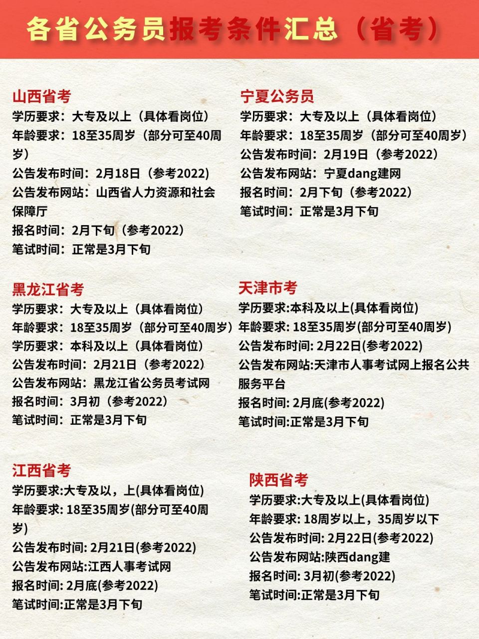 关于90后公务员报考条件的文章