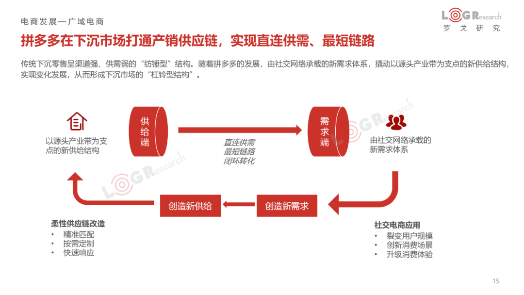 探索58同城网招聘物流领域的机遇与挑战