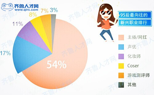 菏泽油漆行业招聘热潮，58同城上的求职机会探索