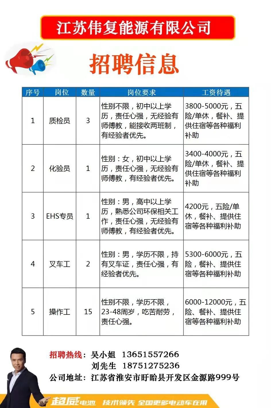 探索宜昌最新招聘网——与58同城共筑职业梦想