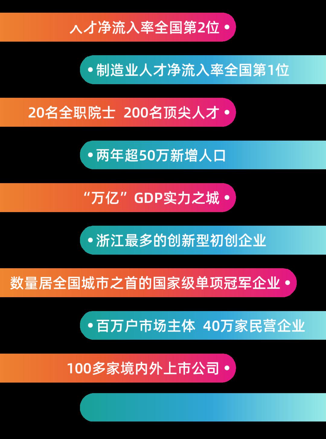 探索余姚同城招聘的新机遇，一场深度的人才对接之旅