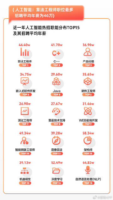 探索菏泽的职场机遇，58同城网招聘深度解析