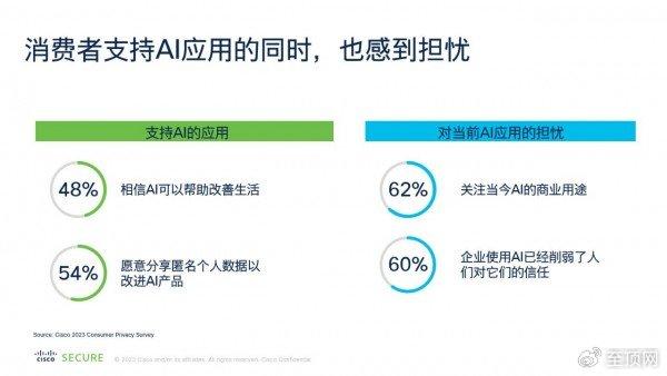 探究58同城上面的招聘信息可靠性，真实性与风险并存的现象分析