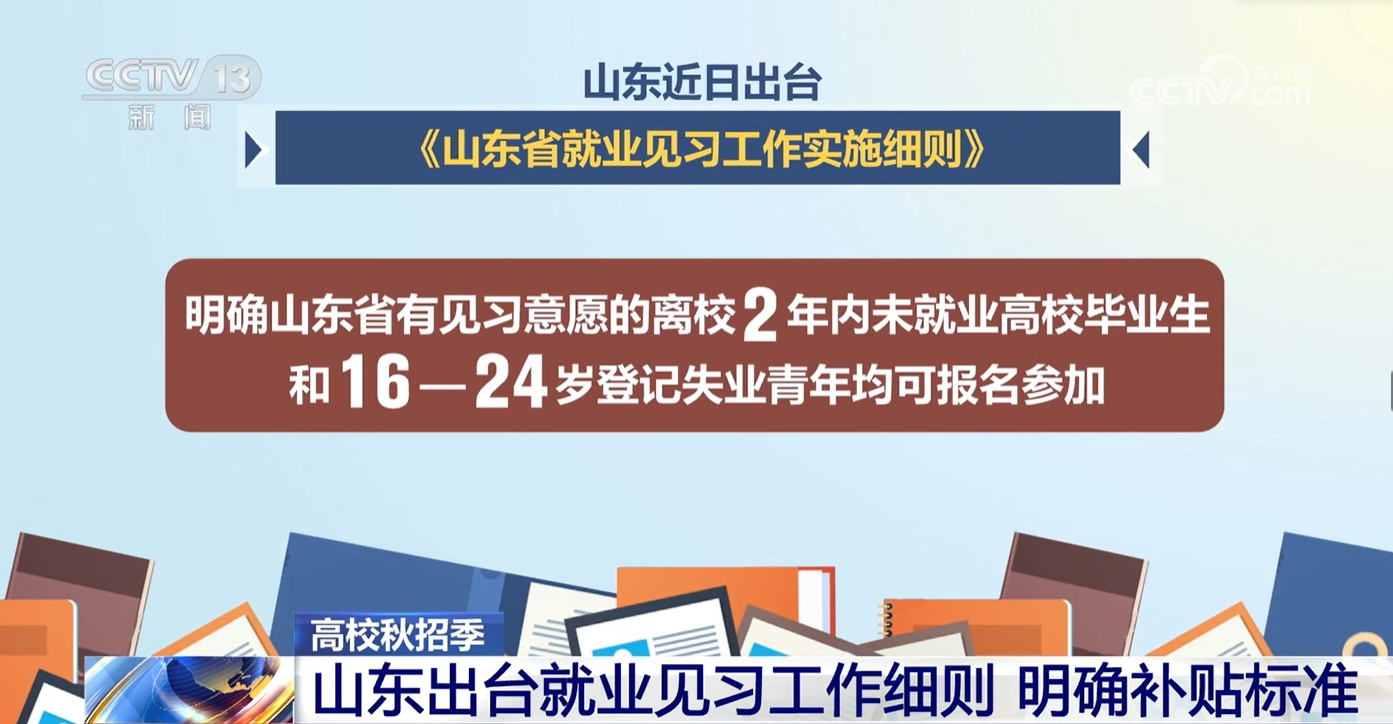 探索临潼区就业机会，58同城网招聘临潼区深度解析