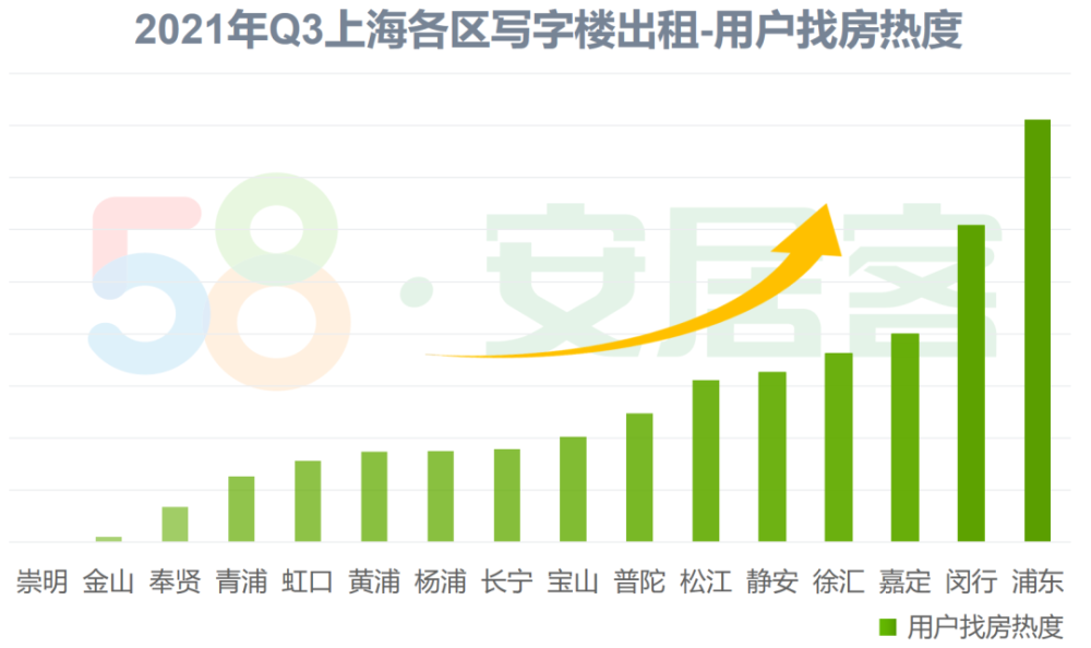 探究58同城招聘平台的优势与挑战，是否值得一试？