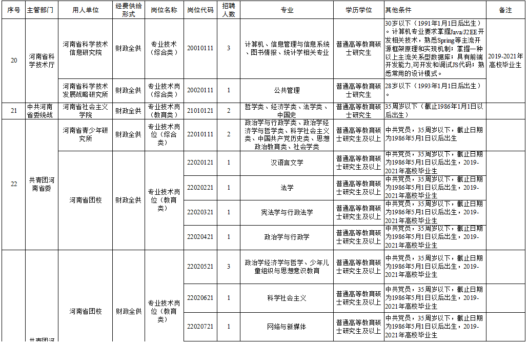 探索敖江地区职业机遇，58同城网招聘深度解析